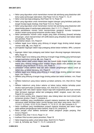 “HakCiptaBadanStandardisasiNasional,Copystandarinidibuatuntukpenayangandiwww.bsn.go.iddantidakuntukdikomersialkan”
SNI 2847:2013
© BSN 2013 14 dari 255
f = faktor yang digunakan untuk menentukan momen tak seimbang yang disalurkan oleh
lentur pada sambungan slab-kolom, lihat Pasal 13.5.3.2, Pasal 11, 13, 21
p = faktor untuk tipe baja prategang, lihat Pasal 18.7.2, Pasal 18
s = faktor yang digunakan untuk menentukan bagian tulangan yang berlokasi pada jalur
tengah fondasi tapak (footing), lihat Pasal 15.4.4.2, Pasal 15
v = faktor yang digunakan untuk menentukan momen tak seimbang yang disalurkan oleh
eksentrisitas geser di sambungan pelat-kolom, lihat 11.11.7.1, Pasal 11
 = faktor pembesaran momen untuk mencerminkan pengaruh kurvatur komponen
struktur antara ujung-ujung komponen struktur tekan, Pasal 10
s = faktor pembesaran momen untuk rangka yang tidak di-breising (braced) terhadap
simpangan, untuk mencerminkan drif (drift) lateral yang dihasilkan dari beban lateral
dan gravitasi, Pasal 10
u = perpindahan desain, mm, Pasal 21
cr = defleksi tegak lurus bidang yang dihitung di tengah tinggi dinding terkait dengan
momen retak, Mcr, mm, Pasal 14
pf = peningkatan tegangan dalam baja prategang akibat beban terfaktor, MPa, Lampiran
A
psf = tegangan dalam baja prategang saat beban layan dikurangi tegangan dekompresi,
MPa, Pasal 18
n = defleksi tegak lurus bidang yang dihitung di tengah tinggi dinding yang berhubungan
dengan kuat lentur nominal, Mn, mm, Pasal 14
o = defleksi lateral relatif antara bagian atas dan bawah suatu tingkat akibat dari gaya
lateral yang dihitung menggunakan analisis rangka elastis orde pertama dan nilai
kekakuan yang memenuhi 10.10.5.2, mm, Pasal 10
r = perbedaan antara defleksi awal dan akhir (setelah penghilangan beban) untuk uji
beban atau uji beban berulang, mm, Pasal 20
s = defleksi tegak lurus bidang yang dihitung di tengah tinggi dinding akibat dari beban
layan, mm, Pasal 14
u = defleksi yang dihitung di tengah tinggi dinding akibat dari beban terfaktor, mm, Pasal
14
1 = defleksi maksimum yang diukur selama uji beban pertama, mm, lihat 20.5.2, Pasal
20
2 = defleksi maksimum yang diukur selama uji beban kedua relative terhadap posisi
struktur saat permulaan uji beban kedua, mm, lihat 20.5.2, Pasal 20
t = regangan tarik neto dalam lapisan terjauh baja tarik longitudinal pada kuat nominal,
tidak termasuk regangan akibat dari prategang efektif, rangkak, susut, dan suhu,
Pasal 8-10, Lampiran C
 = sudut antara sumbu strat, diagonal tekan, atau bidang tekan dan kord (chord) tarik
komponen struktur, Pasal 11, Lampiran A
 = faktor modifikasi yang merefleksikan properti mekanis tereduksi dari beton ringan,
semuanya relatif terhadap beton normal dengan kuat tekan yang sama, lihat 8.6.1,
11.6.4.3, 12.2.4(d), 12.5.2, D.3.6, Pasal 9, 11, 12,19, 21, 22, dan Lampiran A, D
a = faktor modifikasi yang merefleksikan properti mekanis tereduksi dari beton ringan
pada aplikasi pengangkuran beton tertentu, lihat D.3.6, Lampiran D
 = faktor pengali untuk defleksi tambahan akibat pengaruh jangka panjang, lihat
9.5.2.5, Pasal 9
 = koefisien friksi, lihat 11.6.4.3, Pasal 11, 21
p = koefisien friksi kurvatur pasca penarikan, Pasal 18
 = faktor tergantung waktu untuk beban tetap, lihat 9.5.2.5, Pasal 9
 = rasio sA terhadap bd, Pasal 11, 13, 21, Lampiran B
 