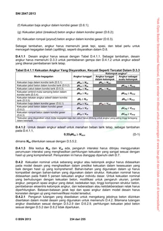 “HakCiptaBadanStandardisasiNasional,Copystandarinidibuatuntukpenayangandiwww.bsn.go.iddantidakuntukdikomersialkan”
SNI 2847:2013
© BSN 2013 234 dari 255
(f) Kekuatan baja angkur dalam kondisi geser (D.6.1);
(g) Kekuatan jebol (breakout) beton angkur dalam kondisi geser (D.6.2);
(h) Kekuatan rompal (pryout) beton angkur dalam kondisi geser (D.6.3).
Sebagai tambahan, angkur harus memenuhi jarak tepi, spasi, dan tebal perlu untuk
mencegah kegagalan belah (splitting), seperti disyaratkan dalam D.8.
D.4.1.1 Desain angkur harus sesuai dengan Tabel D.4.1.1. Sebagai tambahan, desain
angkur harus memenuhi D.3.3 untuk pembebanan gempa dan D.4.1.2 untuk angkur adesif
yang dikenai pembebanan tarik tetap.
Tabel D.4.1.1 Kekuatan Angkur Yang Disyaratkan, Kecuali Seperti Tercatat Dalam D.3.3
Mode kegagalan Angkur tunggal
Kelompok angkur*
Angkur tunggal
dalam kelompok
Angkur sebagai
suatu kelompok
Kekuatan baja dalam kondisi tarik (D.5.1) Nsa  Nua Nsa  Nua,i
Kekuatan jebol beton dalam kondisi tarik (D.5.2) Ncb  Nua Ncbg  Nua,g
Kekuatan cabut dalam kondisi tarik (D.5.3) Npn  Nua Npn  Nua,i
Kekuatan ambrol muka samping beton dalam
kondisi tarik (D.5.4)
Nsb  Nua Nsbg  Nua,g
Kekuatan lekatan angkur adesif dalam kondisi
tarik (D.5.5)
Na  Nua Nag  Nua,g
Kekuatan baja dalam kondisi geser (D.6.1) Vsa  Vua Vsa  Vua,i
Kekuatan jebol beton dalam kondisi geser
(D.6.2)
Vcb  Vua Vcbg  Vua,g
Kekuatan rompal beton dalam kondisi geser
(D.6.3)
Vcp  Vua Vcpg  Vua,g
*Kekuatan yang disyaratkan untuk mode kegagalan baja dan cabut harus dihitung untuk angkur yang paling tinggi tertegang
dalam kelompok.
D.4.1.2 Untuk desain angkur adesif untuk menahan beban tarik tetap, sebagai tambahan
pada D.4.1.1,
0,55Nba  Nua,s (D-1)
dimana Nba ditentukan sesuai dengan D.5.5.2.
D.4.1.3 Bila kedua Nua dan Vua ada, pengaruh interaksi harus ditinjau menggunakan
perumusan interaksi yang menghasilkan perhitungan kekuatan yang sangat sesuai dengan
hasil uji yang komprehensif. Persyaratan ini harus dianggap dipenuhi oleh D.7.
D.4.2 Kekuatan nominal untuk sebarang angkur atau kelompok angkur harus didasarkan
pada model desain yang menghasilkan dalam prediksi kekuatan dalam kesesuaian yang
baik dengan hasil uji yang komprehensif. Bahan-bahan yang digunakan dalam uji harus
kompatibel dengan bahan-bahan yang digunakan dalam struktur. Kekuatan nominal harus
didasarkan pada fraktil 5 persen kekuatan angkur individu dasar. Untuk kekuatan nominal
yang berhubungan dengan kekuatan beton, modifikasi untuk pengaruh ukuran, jumlah
angkur, pengaruh spasi angkur yang dekat, kedekatan tepi, tinggi komponen struktur beton,
pembebanan eksentris kelompok angkur, dan keberadaan atau ketidakberadaan retak harus
diperhitungkan. Batasan-batasan jarak tepi dan spasi angkur dalam model desain harus
konsisten dengan uji yang memverifikasi model tersebut.
D.4.2.1 Pengaruh tulangan yang disediakan untuk mengekang jebolnya beton diizinkan
disertakan dalam model desain yang digunakan untuk memenuhi D.4.2. Bilamana tulangan
angkur disediakan sesuai dengan D.5.2.9 dan D.6.2.9, perhitungan kekuatan jebol beton
sesuai dengan D.5.2 dan D.6.2 tidak diperlukan.
 