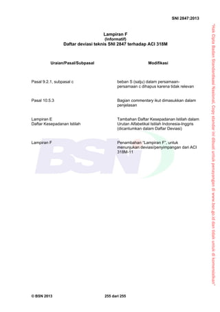 “HakCiptaBadanStandardisasiNasional,Copystandarinidibuatuntukpenayangandiwww.bsn.go.iddantidakuntukdikomersialkan”
SNI 2847:2013
© BSN 2013 255 dari 255
Lampiran F
(Informatif)
Daftar deviasi teknis SNI 2847 terhadap ACI 318M
Uraian/Pasal/Subpasal
Pasal 9.2.1, subpasal c
Pasal 10.5.3
Lampiran E
Daftar Kesepadanan Istilah
Lampiran F
Modifikasi
beban S (salju) dalam persamaan-
persamaan c dihapus karena tidak relevan
Bagian commentary ikut dimasukkan dalam
penjelasan
Tambahan Daftar Kesepadanan Istilah dalam
Urutan Alfabetikal Istilah Indonesia-Inggris
(dicantumkan dalam Daftar Deviasi)
Penambahan “Lampiran F”, untuk
menunjukan deviasi/penyimpangan dari ACI
318M-11
 