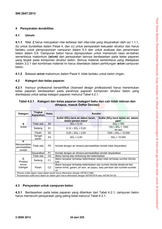 “HakCiptaBadanStandardisasiNasional,Copystandarinidibuatuntukpenayangandiwww.bsn.go.iddantidakuntukdikomersialkan”
SNI 2847:2013
© BSN 2013 34 dari 255
4 Persyaratan durabilitas
4.1 Umum
4.1.1 Nilai cf harus merupakan nilai terbesar dari nilai-nilai yang disyaratkan oleh (a) 1.1.1,
(b) untuk durabilitas dalam Pasal 4, dan (c) untuk persyaratan kekuatan struktur dan harus
berlaku untuk pemproporsian campuran dalam 5.3 dan untuk evaluasi dan penerimaan
beton dalam 5.6. Campuran beton harus diproporsikan untuk memenuhi rasio air-bahan
sementisius maksimum (w/cm) dan persyaratan lainnya berdasarkan pada kelas paparan
yang terjadi pada komponen struktur beton. Semua material sementisius yang ditetapkan
dalam 3.2.1 dan kombinasi material ini harus disertakan dalam perhitungan w/cm campuran
beton.
4.1.2 Batasan w/cm maksimum dalam Pasal 4 tidak berlaku untuk beton ringan.
4.2 Kategori dan kelas paparan
4.2.1 Insinyur profesional bersertifikat (licensed design professional) harus menentukan
kelas paparan berdasarkan pada parahnya paparan komponen struktur beton yang
diantisipasi untuk setiap kategori paparan menurut Tabel 4.2.1.
Tabel 4.2.1 Kategori dan kelas paparan (kategori beku dan cair tidak relevan dan
dihapus, masuk Daftar Deviasi)
Kategori
Tingkat
Keparahan
Kelas Kondisi
S
Sulfat
Sulfat (SO4) larut air dalam tanah,
dalam persen masa*
Sulfat (SO4) larut dalam air, dalam
ppm†
Tidak ada S0 SO4 < 0,10 SO4 < 150
Sedang S1 0,10  SO4 < 0,20
150  SO4 < 1500
Air laut
Parah S2 0,20  SO4  2,00 1500  SO4  10.000
Sangat
parah
S3 SO4 > 2,00 SO4 > 10.000
P
Mensyaratkan
permeabilitas
rendah
Tidak ada P0 Kontak dengan air dimana permeabilitas rendah tidak disyaratkan
Disyaratkan P1 Kontak dengan air dimana permeabilitas rendah disyaratkan
C
Proteksi
korosi
tulangan
Tidak ada C0 Beton kering atau terlindung dari kelembaban
Sedang C1
Beton terpapar terhadap kelembaban tetapi tidak terhadap sumber klorida
luar
Parah C2
Beton terpapar terhadap kelembaban dan sumber klorida eksternal dari
bahan kimia, garam, air asin, air payau, atau percikan dari sumber-sumber
ini
*Persen sulfat dalam masa dalam tanah harus ditentukan dengan ASTM C1580.
†
Konsentrasi sulfat larut dalam air dalam ppm harus ditentukan dengan ASTM D516 atau ASTM D4130.
4.3 Persyaratan untuk campuran beton
4.3.1 Berdasarkan pada kelas paparan yang diberikan dari Tabel 4.2.1, campuran beton
harus memenuhi persyaratan yang paling ketat menurut Tabel 4.3.1.
 