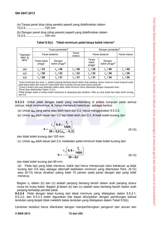 “HakCiptaBadanStandardisasiNasional,Copystandarinidibuatuntukpenayangandiwww.bsn.go.iddantidakuntukdikomersialkan”
SNI 2847:2013
© BSN 2013 72 dari 255
(a) Tanpa panel drop (drop panels) seperti yang didefinisikan dalam
13.2.5........................125 mm
(b) Dengan panel drop (drop panels) seperti yang didefinisikan dalam
13.2.5........................100 mm
Tabel 9.5(c) Tebal minimum pelat tanpa balok interior*
Tegangan
leleh, fy
MPa†
Tanpa penebalan‡
Dengan penebalan
‡
Panel eksterior
Panel
interior
Panel eksterior Panel interior
Tanpa balok
pinggir
Dengan
balok pinggir§
Tanpa
balok
pinggir
Dengan
balok pinggir§
280 / 33n / 36n / 36n / 36n / 40n / 40n
420 / 30n / 33n / 33n / 33n / 36n / 36n
520 / 28n / 31n / 31n / 31n / 34n / 34n
*
Untuk konstruksi dua arah, n adalah panjang bentang bersih dalam arah panjang, diukur muka ke muka tumpuan pada
pelat tanpa balok dan muka ke muka balok atau tumpuan lainnya pada kasus yang lain.
†
Untuk fy antara nilai yang diberikan dalam tabel, tebal mínimum harus ditentukan dengan interpolasi linier.
‡
Panel drop didefinisikan dalam 13.2.5.
§
Pelat dengan balok di antara kolom kolomnya di sepanjang tepi eksterior. Nilai f untuk balok tepi tidak boleh kurang
dari 0,8.
9.5.3.3 Untuk pelat dengan balok yang membentang di antara tumpuan pada semua
sisinya, tebal minimumnya, h, harus memenuhi ketentuan sebagai berikut:
(a) Untuk fm yang sama atau lebih kecil dari 0,2, harus menggunakan 9.5.3.2;
(b) Untuk fm lebih besar dari 0,2 tapi tidak lebih dari 2,0, h tidak boleh kurang dari
 
0 8
1400
36 5 0 2
y
n
fm
f
,
h
, 
 
 
 
 

(9-12)
dan tidak boleh kurang dari 125 mm;
(c) Untuk fm lebih besar dari 2,0, ketebalan pelat minimum tidak boleh kurang dari:
0 8
1400
36 9
y
n
f
,
h

 
 
 


(9-13)
dan tidak boleh kurang dari 90 mm;
(d) Pada tepi yang tidak menerus, balok tepi harus mempunyai rasio kekakuan f tidak
kurang dari 0,8 atau sebagai alternatif ketebalan minimum yang ditentukan Pers. (9-12)
atau (9-13) harus dinaikan paling tidak 10 persen pada panel dengan tepi yang tidak
menerus.
Bagian n dalam (b) dan (c) adalah panjang bentang bersih dalam arah panjang diukur
muka ke muka balok. Bagian  dalam (b) dan (c) adalah rasio bentang bersih dalam arah
panjang terhadap pendek pelat.
9.5.3.4 Pelat dengan tebal kurang dari tebal minimum yang ditetapkan dalam 9.5.3.1,
9.5.3.2, dan 9.5.3.3 boleh digunakan bila dapat ditunjukkan dengan perhitungan bahwa
lendutan yang terjadi tidak melebihi batas lendutan yang ditetapkan dalam Tabel 9.5(b).
Lendutan tersebut harus ditentukan dengan memperhitungkan pengaruh dari ukuran dan
 