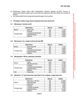 Sni 7393-2008-tata cara perhitungan harga satuan pekerjaan besi dan