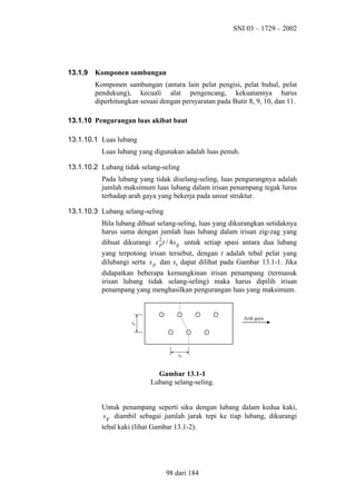 SNI 03 – 1729 – 2002

13.1.9

Komponen sambungan
Komponen sambungan (antara lain pelat pengisi, pelat buhul, pelat
pendukung), kecuali alat pengencang, kekuatannya harus
diperhitungkan sesuai dengan persyaratan pada Butir 8, 9, 10, dan 11.

13.1.10 Pengurangan luas akibat baut
13.1.10.1 Luas lubang
Luas lubang yang digunakan adalah luas penuh.
13.1.10.2 Lubang tidak selang-seling
Pada lubang yang tidak diselang-seling, luas pengurangnya adalah
jumlah maksimum luas lubang dalam irisan penampang tegak lurus
terhadap arah gaya yang bekerja pada unsur struktur.
13.1.10.3 Lubang selang-seling
Bila lubang dibuat selang-seling, luas yang dikurangkan setidaknya
harus sama dengan jumlah luas lubang dalam irisan zig-zag yang
dibuat dikurangi s 2 t / 4 s g untuk setiap spasi antara dua lubang
p
yang terpotong irisan tersebut, dengan t adalah tebal pelat yang
dilubangi serta s p dan sg dapat dilihat pada Gambar 13.1-1. Jika
didapatkan beberapa kemungkinan irisan penampang (termasuk
irisan lubang tidak selang-seling) maka harus dipilih irisan
penampang yang menghasilkan pengurangan luas yang maksimum.

Arah gaya

sg

sp

Gambar 13.1-1
Lubang selang-seling.
Untuk penampang seperti siku dengan lubang dalam kedua kaki,
s g diambil sebagai jumlah jarak tepi ke tiap lubang, dikurangi
tebal kaki (lihat Gambar 13.1-2).

98 dari 184

 