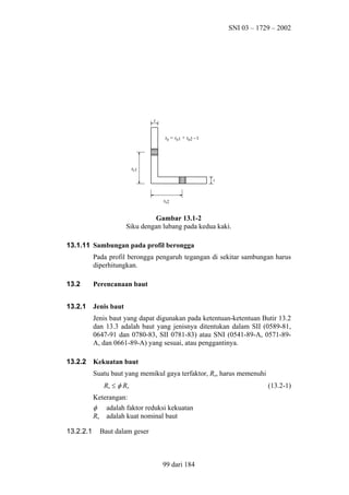 SNI 03 – 1729 – 2002

t
sg = sg1 + sg2 - t

sg1
t

sg2

Gambar 13.1-2
Siku dengan lubang pada kedua kaki.
13.1.11 Sambungan pada profil berongga
Pada profil berongga pengaruh tegangan di sekitar sambungan harus
diperhitungkan.
13.2

Perencanaan baut

13.2.1

Jenis baut
Jenis baut yang dapat digunakan pada ketentuan-ketentuan Butir 13.2
dan 13.3 adalah baut yang jenisnya ditentukan dalam SII (0589-81,
0647-91 dan 0780-83, SII 0781-83) atau SNI (0541-89-A, 0571-89A, dan 0661-89-A) yang sesuai, atau penggantinya.

13.2.2

Kekuatan baut
Suatu baut yang memikul gaya terfaktor, Ru, harus memenuhi
Ru ≤ φ Rn

(13.2-1)

Keterangan:
φ adalah faktor reduksi kekuatan
Rn adalah kuat nominal baut
13.2.2.1

Baut dalam geser

99 dari 184

 
