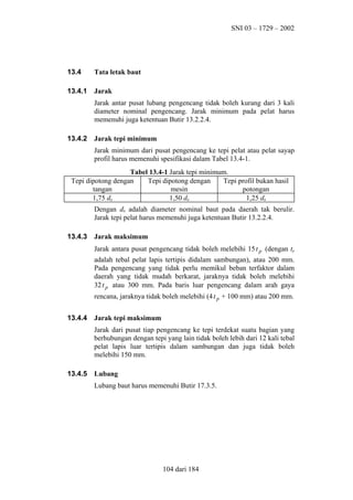 SNI 03 – 1729 – 2002

13.4

Tata letak baut

13.4.1

Jarak
Jarak antar pusat lubang pengencang tidak boleh kurang dari 3 kali
diameter nominal pengencang. Jarak minimum pada pelat harus
memenuhi juga ketentuan Butir 13.2.2.4.

13.4.2

Jarak tepi minimum
Jarak minimum dari pusat pengencang ke tepi pelat atau pelat sayap
profil harus memenuhi spesifikasi dalam Tabel 13.4-1.

Tabel 13.4-1 Jarak tepi minimum.
Tepi dipotong dengan
Tepi dipotong dengan
Tepi profil bukan hasil
tangan
mesin
potongan
1,75 db
1,50 db
1,25 db
Dengan db adalah diameter nominal baut pada daerah tak berulir.
Jarak tepi pelat harus memenuhi juga ketentuan Butir 13.2.2.4.
13.4.3

Jarak maksimum
Jarak antara pusat pengencang tidak boleh melebihi 15 t p (dengan tp
adalah tebal pelat lapis tertipis didalam sambungan), atau 200 mm.
Pada pengencang yang tidak perlu memikul beban terfaktor dalam
daerah yang tidak mudah berkarat, jaraknya tidak boleh melebihi
32 t p atau 300 mm. Pada baris luar pengencang dalam arah gaya
rencana, jaraknya tidak boleh melebihi (4 t p + 100 mm) atau 200 mm.

13.4.4

Jarak tepi maksimum
Jarak dari pusat tiap pengencang ke tepi terdekat suatu bagian yang
berhubungan dengan tepi yang lain tidak boleh lebih dari 12 kali tebal
pelat lapis luar tertipis dalam sambungan dan juga tidak boleh
melebihi 150 mm.

13.4.5

Lubang
Lubang baut harus memenuhi Butir 17.3.5.

104 dari 184

 