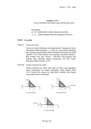 SNI 03 – 1729 – 2002

Gambar 13.5-1
Transisi ketebalan las tumpul yang memikul gaya tarik.

Keterangan:
φy = 0,9 adalah faktor reduksi kekuatan saat leleh,
f y , f u adalah tegangan leleh dan tegangan tarik putus.
13.5.3
13.5.3.1

Las sudut
Ukuran las sudut
Ukuran las sudut ditentukan oleh panjang kaki. Panjang kaki harus
ditentukan sebagai panjang tw1, tw2, dari sisi yang terletak sepanjang
kaki segitiga yang terbentuk dalam penampang melintang las (lihat
Gambar 13.5-2). Bila kakinya sama panjang, ukurannya adalah tw.
Bila terdapat sela akar, ukuran tw diberikan oleh panjang kaki
segitiga yang terbentuk dengan mengurangi sela akar seperti
ditunjukan dalam Gambar 13.5-2.

13.5.3.2

Ukuran minimum las sudut
Ukuran minimum las sudut, selain dari las sudut yang digunakan
untuk memperkuat las tumpul, ditetapkan sesuai dengan Tabel
13.5-1 kecuali bila ukuran las tidak boleh melebihi tebal bagian
yang tertipis dalam sambungan.

tw

tw
tt

Perkuatan

tt
tw

tw

Las sudut konkaf

Las sudut konveks

tw
Sela akar

tt
tw

Las sudut sela akar

107 dari 184

 