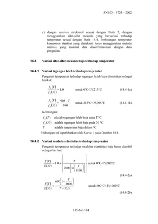 SNI 03 – 1729 – 2002

c) dengan analisis struktural sesuai dengan Butir 7, dengan
menggunakan sifat-sifat mekanis yang bervariasi terhadap
temperatur sesuai dengan Butir 14.4. Perhitungan temperatur
komponen struktur yang dimaksud harus menggunakan metode
analisis yang rasional dan dikonfirmasikan dengan data
pengujian.
14.4

Variasi sifat-sifat mekanis baja terhadap temperatur

14.4.1

Variasi tegangan leleh terhadap temperatur
Pengaruh temperatur terhadap tegangan leleh baja ditentukan sebagai
berikut:
f y (T )

f y (30)
f y (T )

f y (30)

= 1,0

=

untuk 0°C<T≤215°C

untuk 215°C<T≤905°C

905 − T
690

(14.4-1a)

(14.4-1b)

Keterangan:
f y (T )

adalah tegangan leleh baja pada T °C

f y (30) adalah tegangan leleh baja pada 30 °C
T

adalah temperatur baja dalam °C

Hubungan ini diperlihatkan oleh Kurva 1 pada Gambar 14.4.
14.4.2

Variasi modulus elastisitas terhadap temperatur
Pengaruh temperatur terhadap modulus elastisitas baja harus diambil
sebagai berikut:




E (T )
T


= 1.0 + 
 untuk 0°C<T≤600°C
E (30)
 2000 ln T  
  1100  

 
 

(14.4-2a)
T 

6901 −

E (T )
 1000 
=
E (30)
T − 53,5

untuk 600°C<T≤1000°C
(14.4-2b)

115 dari 184

 