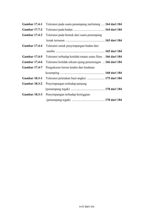 Gambar 17.4-1

Toleransi pada suatu penampang melintang .... 164 dari 184

Gambar 17.7-2

Toleransi pada badan ........................................ 164 dari 184

Gambar 17.4-3

Toleransi pada bentuk dari suatu penampang
kotak tersusun .................................................. 165 dari 184

Gambar 17.4-4

Toleransi untuk penyimpangan badan dari
sumbu .............................................................. 165 dari 184

Gambar 17.4-5

Toleransi terhadap ketidak-rataan suatu flens .. 166 dari 184

Gambar 17.4-6

Toleransi ketidak-sikuan ujung pemotongan ... 166 dari 184

Gambar 17.4-7

Pengukuran lawan lendut dan lendutan
kesamping ......................................................... 168 dari 184

Gambar 18.3-1

Toleransi peletakan baut angker. ...................... 175 dari 184

Gambar 18.3-2

Penyimpangan terhadap panjang
(penampang tegak) ........................................... 178 dari 184

Gambar 18.3-3

Penyimpangan terhadap ketinggian
(penampang tegak) .......................................... 178 dari 184

xvii dari xix

 
