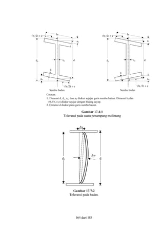 bf

(bf /2) ± e

bf

(bf /2) ± e

a1

a1

tw

do

d

tw

do

tf

d

tf

ao

ao
(bf /2) ± e

(bf /2) ± e
Sumbu badan

Sumbu badan

Catatan:
1. Dimensi d, do, ao, dan a1 diukur sejajar garis sumbu badan. Dimensi bf dan
(0,5 bf ± e) diukur sejajar dengan bidang sayap.
2. Dimensi d diukur pada garis sumbu badan.

Gambar 17.4-1
Toleransi pada suatu penampang melintang
∆v

d1

∆w

Gambar 17.7-2
Toleransi pada badan.

164 dari 184

d

 