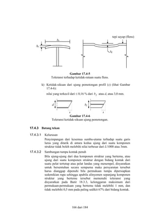 tepi sayap (flens)

bf
∆f
∆f

Gambar 17.4-5
Toleransi terhadap ketidak-rataan suatu flens.
k) Ketidak-sikuan dari ujung pemotongan profil (s) (lihat Gambar
17.4-6):
nilai yang terkecil dari ≤ 0,16 % dari b f atau d, atau 3,0 mm.
d

bf

s
s
Gambar 17.4-6
Toleransi ketidak-sikuan ujung pemotongan.
17.4.3

Batang tekan

17.4.3.1

Kelurusan
Penyimpangan dari kesemua sumbu-utama terhadap suatu garis
lurus yang ditarik di antara kedua ujung dari suatu komponen
struktur tidak boleh melebihi nilai terbesar dari L/1000 atau 3mm.

17.4.3.2

Sambungan tumpu kontak penuh
Bila ujung-ujung dari dua komponen struktur yang bertemu, atau
ujung dari suatu komponen struktur dengan bidang kontak dari
suatu pelat tertutup atau pelat landas yang menempel, disyaratkan
untuk bersentuhan secara sempurna maka persyaratan tersebut
harus dianggap dipenuhi bila permukaan tumpu dipersiapkan
sedemikian rupa sehingga apabila alinyemen sepanjang komponen
struktur yang bertemu tersebut memenuhi toleransi yang
disyaratkan pada Butir 18.3.3, kelonggaran maksimum dari
permukaan-permukaan yang bertemu tidak melebihi 1 mm, dan
tidak melebihi 0,5 mm pada paling sedikit 67% dari bidang kontak.

166 dari 184

 