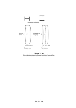 Penampang melintang

Lawan
lendut

Lendutan ke
samping

Garis lurus
Tampak atas

Garis lurus
Tampak atas

Gambar 17.4-7
Pengukuran lawan lendut dan lendutan kesamping.

168 dari 184

 
