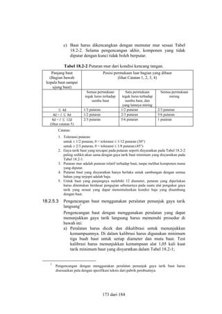 c) Baut harus dikencangkan dengan memutar mur sesuai Tabel
18.2-2. Selama pengencangan akhir, komponen yang tidak
diputar dengan kunci tidak boleh berputar.
Tabel 18.2-2 Putaran mur dari kondisi kencang tangan.
Panjang baut
(Bagian bawah
kepala baut sampai
ujung baut)

Posisi permukaan luar bagian yang dibaut
(lihat Catatan 1, 2, 3, 4)
Semua permukaan
tegak lurus terhadap
sumbu baut

≤ 4d
4d < l ≤ 8d
8d < l ≤ 12d
(lihat catatan 5)

1/3 putaran
1/2 putaran
2/3 putaran

Satu permukaan
tegak lurus terhadap
sumbu baut, dan
yang lainnya miring
1/2 putaran
2/3 putaran
5/6 putaran

Semua permukaan
miring
2/3 putaran
5/6 putaran
1 putaran

Catatan:
1. Toleransi putaran:
untuk ≤ 1/2 putaran, 0 < toleransi ≤ 1/12 putaran (30°)
untuk ≥ 2/3 putaran, 0 < toleransi ≤ 1/8 putaran (45°)
2. Gaya tarik baut yang tercapai pada putaran seperti disyaratkan pada Tabel 18.2-2
paling sedikit akan sama dengan gaya tarik baut minimum yang disyaratkan pada
Tabel 18.2-1.
3. Putaran mur adalah putaran relatif terhadap baut, tanpa melihat komponen mana
yang diputar.
4. Putaran baut yang disyaratkan hanya berlaku untuk sambungan dengan semua
bahan yang terjepit adalah baja.
5. Untuk baut yang panjangnya melebihi 12 diameter, putaran yang diperlukan
harus ditentukan berdasar pengujian sebenarnya pada suatu alat pengukur gaya
tarik yang sesuai yang dapat mensimulasikan kondisi baja yang disambung
dengan baut.

18.2.5.3

1

Pengencangan baut menggunakan peralatan penunjuk gaya tarik
langsung1
Pengencangan baut dengan menggunakan peralatan yang dapat
menunjukkan gaya tarik langsung harus memenuhi prosedur di
bawah ini:
a) Peralatan harus dicek dan dikalibrasi untuk menunjukkan
kemampuannya. Di dalam kalibrasi harus digunakan minimum
tiga buah baut untuk setiap diameter dan mutu baut. Test
kalibrasi harus menunjukkan kemampuan alat 1,05 kali kuat
tarik minimum baut yang disyaratkan dalam Tabel 18.2-1;

Pengencangan dengan menggunakan peralatan penunjuk gaya tarik baut harus
disesuaikan pula dengan spesifikasi teknis dari pabrik pembuatnya.

173 dari 184

 