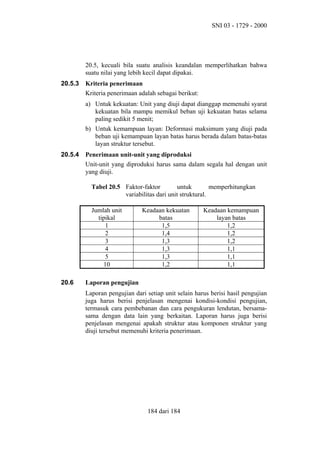 SNI 03 - 1729 - 2000

20.5, kecuali bila suatu analisis keandalan memperlihatkan bahwa
suatu nilai yang lebih kecil dapat dipakai.
20.5.3

Kriteria penerimaan
Kriteria penerimaan adalah sebagai berikut:
a) Untuk kekuatan: Unit yang diuji dapat dianggap memenuhi syarat
kekuatan bila mampu memikul beban uji kekuatan batas selama
paling sedikit 5 menit;
b) Untuk kemampuan layan: Deformasi maksimum yang diuji pada
beban uji kemampuan layan batas harus berada dalam batas-batas
layan struktur tersebut.

20.5.4

Penerimaan unit-unit yang diproduksi
Unit-unit yang diproduksi harus sama dalam segala hal dengan unit
yang diuji.
Tabel 20.5 Faktor-faktor
untuk
memperhitungkan
variabilitas dari unit struktural.
Jumlah unit
tipikal
1
2
3
4
5
10

20.6

Keadaan kekuatan
batas
1,5
1,4
1,3
1,3
1,3
1,2

Keadaan kemampuan
layan batas
1,2
1,2
1,2
1,1
1,1
1,1

Laporan pengujian
Laporan pengujian dari setiap unit selain harus berisi hasil pengujian
juga harus berisi penjelasan mengenai kondisi-kondisi pengujian,
termasuk cara pembebanan dan cara pengukuran lendutan, bersamasama dengan data lain yang berkaitan. Laporan harus juga berisi
penjelasan mengenai apakah struktur atau komponen struktur yang
diuji tersebut memenuhi kriteria penerimaan.

184 dari 184

 