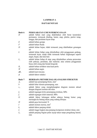 LAMPIRAN A
DAFTAR NOTASI

Butir 6
D

E
F
H
L

La

Ru
W
φRn

φ
Butir 7
Ab
b
cm
fcr
fy
G
H
I
kc
L
Lb

PERSYARATAN UMUM PERENCANAAN
adalah beban mati yang diakibatkan oleh berat konstruksi
permanen, termasuk dinding, lantai, atap, plafon, partisi tetap,
tangga, dan peralatan layan tetap
adalah beban gempa
adalah beban fluida
adalah beban hujan, tidak termasuk yang diakibatkan genangan
air
adalah beban hidup yang ditimbulkan oleh penggunaan gedung,
termasuk kejut, tetapi tidak termasuk beban lingkungan seperti
angin, hujan, dan lain-lain
adalah beban hidup di atap yang ditimbulkan selama perawatan
oleh pekerja, peralatan, dan material, atau selama penggunaan
biasa oleh orang dan benda bergerak
adalah beban terfaktor atau kuat perlu
adalah beban angin
adalah kuat rencana
adalah faktor reduksi
BEBERAPA METODE DALAM ANALISIS STRUKTUR
adalah luas penampang bruto, mm2
adalah lebar elemen penampang, mm
adalah faktor yang menghubungkan diagram momen aktual
dengan diagram momen ekivalen
adalah tegangan kritis penampang tertekan, MPa
adalah tegangan leleh material, MPa
adalah faktor kekangan akibat adanya batang lentur yang
merangka ke batang tekan yang sedang ditinjau
adalah gaya horizontal, N
adalah momen inersia, mm4
adalah faktor panjang tekuk
adalah tinggi tingkat atau panjang komponen struktur tekan, mm
adalah panjang bagian pelat sayap tekan tanpa pengekang lateral,
mm

1 dari 12 - DAFTAR NOTASI

 