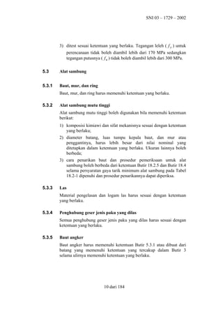 SNI 03 – 1729 – 2002

3) ditest sesuai ketentuan yang berlaku. Tegangan leleh ( f y ) untuk
perencanaan tidak boleh diambil lebih dari 170 MPa sedangkan
tegangan putusnya ( f u ) tidak boleh diambil lebih dari 300 MPa.
5.3

Alat sambung

5.3.1

Baut, mur, dan ring
Baut, mur, dan ring harus memenuhi ketentuan yang berlaku.

5.3.2

Alat sambung mutu tinggi
Alat sambung mutu tinggi boleh digunakan bila memenuhi ketentuan
berikut:
1) komposisi kimiawi dan sifat mekanisnya sesuai dengan ketentuan
yang berlaku;
2) diameter batang, luas tumpu kepala baut, dan mur atau
penggantinya, harus lebih besar dari nilai nominal yang
ditetapkan dalam ketentuan yang berlaku. Ukuran lainnya boleh
berbeda;
3) cara penarikan baut dan prosedur pemeriksaan untuk alat
sambung boleh berbeda dari ketentuan Butir 18.2.5 dan Butir 18.4
selama persyaratan gaya tarik minimum alat sambung pada Tabel
18.2-1 dipenuhi dan prosedur penarikannya dapat diperiksa.

5.3.3

Las
Material pengelasan dan logam las harus sesuai dengan ketentuan
yang berlaku.

5.3.4

Penghubung geser jenis paku yang dilas
Semua penghubung geser jenis paku yang dilas harus sesuai dengan
ketentuan yang berlaku.

5.3.5

Baut angker
Baut angker harus memenuhi ketentuan Butir 5.3.1 atau dibuat dari
batang yang memenuhi ketentuan yang tercakup dalam Butir 3
selama ulirnya memenuhi ketentuan yang berlaku.

10 dari 184

 
