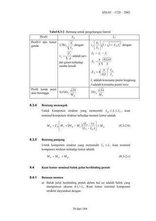 SNI 03 – 1729 – 2002

Tabel 8.3-2 Bentang untuk pengekangan lateral
Lp

Profil
Profil-I dan kanal
1,76ry
ganda
ry =

Lr

E
dengan
fy
Iy

adalah jari-

A
jari girasi terhadap
sumbu lemah

X 
2
ry  1  1 + 1 + X 2 f L dengan
 fL 
fL = f y − fr
X1 =

π
S

EGJA
2
2

 S  Iw
X 2 = 4

 GJ  I y
Iw adalah konstanta puntir lengkung
J adalah konstanta puntir torsi
Profil kotak pejal
atau berongga

8.3.4

0,13Ery

JA
Mp

2 Ery

JA
Mr

Bentang menengah
Untuk komponen struktur yang memenuhi

L p ≤ L ≤ Lr , kuat

nominal komponen struktur terhadap momen lentur adalah

( Lr − L ) 
M n = Cb  M r + M p − M r
≤Mp
( Lr − L p ) 




(

8.3.5

)

(8.3-2.b)

Bentang panjang
Untuk komponen struktur yang memenuhi Lr ≤ L , kuat nominal
komponen struktur terhadap lentur adalah
M n = M cr ≤ M p

(8.3-2.c)

8.4

Kuat lentur nominal balok pelat berdinding penuh

8.4.1

Batasan momen
a) Balok pelat berdinding penuh dalam hal ini adalah balok yang
mempunyai ukuran h/tw>λr. Kuat lentur nominal komponen
struktur dinyatakan dengan

38 dari 184

 