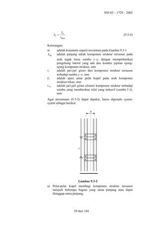 SNI 03 – 1729 – 2002

λl =

Ll
rmin

(9.3-4)

Keterangan:
m
Lky

ry
Ll
rmin

adalah konstanta seperti tercantum pada Gambar 9.3-1
adalah panjang tekuk komponen struktur tersusun pada
arah tegak lurus sumbu y−y, dengan memperhatikan
pengekang lateral yang ada dan kondisi jepitan ujungujung komponen struktur, mm
adalah jari-jari girasi dari komponen struktur tersusun
terhadap sumbu y−y, mm
adalah spasi antar pelat kopel pada arah komponen
struktur tekan, mm
adalah jari-jari girasi elemen komponen struktur terhadap
sumbu yang memberikan nilai yang terkecil (sumbu l−l),
mm

Agar persamaan (9.3-2) dapat dipakai, harus dipenuhi syaratsyarat sebagai berikut:

Ll

a

Gambar 9.3-2
a) Pelat-pelat kopel membagi komponen struktur tersusun
menjadi beberapa bagian yang sama panjang atau dapat
dianggap sama panjang,

58 dari 184

 