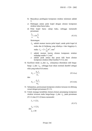 SNI 03 – 1729 – 2002

b) Banyaknya pembagian komponen struktur minimum adalah
3,
c) Hubungan antara pelat kopel dengan elemen komponen
struktur tekan harus kaku,
d) Pelat kopel
persamaan:
Ip
a

≥ 10

harus

cukup

kaku,

Il
Ll

sehingga

memenuhi

(9.3-5)

Keterangan:
I p adalah momen inersia pelat kopel; untuk pelat kopel di

Il
a

muka dan di belakang yang tebalnya t dan tingginya h,
1
maka: I p = 2 × th 3 , mm4
12
adalah momen inersia elemen komponen struktur
terhadap sumbu l−l, mm4
adalah jarak antara dua pusat titik berat elemen
komponen struktur (lihat Gambar 9.3-2), mm

4) Koefisien tekuk ω x dan ω iy selanjutnya ditentukan oleh hargaharga λ x dan λiy , sehingga kuat tekan nominal diambil sebagai
nilai yang terkecil di antara:
Nn =

Ag f y

(9.3-6.a)

ωx

dan
Nn =

Ag f y

(9.3-6.b)

ω iy

5) Selanjutnya, perencanaan komponen struktur tersusun ini dihitung
sesuai dengan persamaan (9.1-1).
6) Untuk menjaga kestabilan elemen-elemen penampang komponen
struktur tersusun maka harga-harga λ x dan λiy pada persamaan
(9.3-1) dan (9.3-2) harus memenuhi:

λ x ≥ 1,2λl
(9.3-7)

λiy ≥ 1,2λl

dan

λl ≤ 50

59 dari 184

 