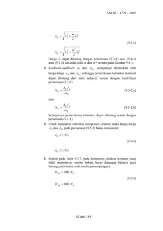 SNI 03 – 1729 – 2002

λix = λ2 +
x

m 2
λl
2
(9.5-1)

m* 2
λl
2
Harga λl dapat dihitung dengan persamaan (9.3-4) atau (9.4-1)
atau (9.4-2) dan nilai-nilai m dan m* tertera pada Gambar 9.5-1.

λiy = λ2 +
y

2) Koefisien-koefisien ωix dan ω iy selanjutnya ditentukan oleh
harga-harga λix dan λiy , sehingga pemeriksaan kekuatan nominal
dapat dihitung dari nilai terkecil, sesuai dengan modifikasi
persamaan (9.3-6):
Nn =

Ag f y

(9.5-2.a)

ω ix

atau
Nn =

Ag f y

(9.5-2.b)
ω iy
Selanjutnya pemeriksaan kekuatan dapat dihitung sesuai dengan
persamaan (9.1-1).
3) Untuk menjamin stabilitas komponen struktur maka harga-harga
λix dan λiy pada persamaan (9.5-1) harus memenuhi:

λix ≥ 1,2λl
(9.5-3)

λiy ≥ 1,2λl
4) Seperti pada Butir 9.3.7, pada komponen struktur tersusun yang
tidak mempunyai sumbu bahan, harus dianggap bekerja gaya
lintang pada kedua arah sumbu penampangnya:
D xu = 0,02 N u
(9.5-4)
D yu = 0,02 N u

62 dari 184

 