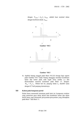 SNI 03 – 1729 – 2002

dengan N nmin = Ag f y / ω max adalah kuat nominal tekan
dengan koefisien tekuk ω max .
y

η
x

x

ex

η
y
Gambar 9.8-2
y

x

x
ey

y
Gambar 9.8-3
4) Apabila batang tunggal pada Butir 9.8.2(3) berupa baja seperti
pada Gambar 9.8-3 maka batang dianggap memikul kombinasi
tekan dan lentur pada arah tegak lurus sumbu y-y dan
direncanakan menurut ketentuan pada Butir 11, dengan:
M uy = N u e y . Dalam hal ini, panjang tekuk Lky diambil sama
dengan 0,7 kali panjang skematisnya.
9.9

Kolom pada bangunan portal
Selain harus memenuhi ketentuan pada butir ini, komponen struktur
yang menerima gaya tekan aksial atau kombinasi lentur dan tekan
aksial harus juga memenuhi persyaratan-persyaratan yang ditetapkan
pada Butir 7 dan Butir 11.

69 dari 184

 