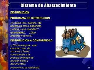 11
DISTRIBUCIÓNDISTRIBUCIÓN
PROGRAMA DE DISTRIBUCIÓN
¿A quién (es), cuándo, (de
acuerdo a stock disponible
y cómo y qué cantidad ?
(prioridades). ¿Qué
recursos necesito?
DISTRIBUCIÓN A CONFORMIDAD
¿ Cómo asegurar que
cantidad, tipo de
insumos y fecha
corresponde a la
prevista (método de
revisión física y
documental?.
(Vencimiento de medicinas)
Sistema de Abastecimiento
 