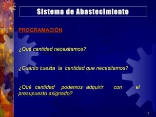 5
PROGRAMACIÓNPROGRAMACIÓN
¿Qué cantidad necesitamos?
¿Cuánto cuesta la cantidad que necesitamos?
¿Qué cantidad podemos adquirir con el
presupuesto asignado?
Sistema de Abastecimiento
 