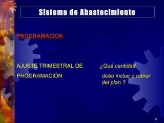 6
PROGRAMACIONPROGRAMACION
AJUSTE TRIMESTRAL DE ¿Qué cantidad
PROGRAMACIÓN debo incluir o retirar
del plan ?
Sistema de Abastecimiento
 