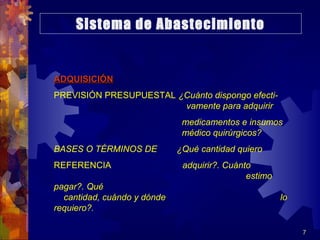 7
ADQUISICIÓNADQUISICIÓN
PREVISIÓN PRESUPUESTAL ¿Cuánto dispongo efecti-
vamente para adquirir
medicamentos e insumos
médico quirúrgicos?
BASES O TÉRMINOS DE ¿Qué cantidad quiero
REFERENCIA adquirir?. Cuánto
estimo
pagar?. Qué
cantidad, cuándo y dónde lo
requiero?.
Sistema de Abastecimiento
 