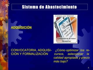 8
ADQUISICIÓNADQUISICIÓN
CONVOCATORIA, ADQUISI- ¿Cómo optimizar los re-
CIÓN Y FORMALIZACIÓN cursos, seleccionar la
calidad apropiada y precio
más bajo?
Sistema de Abastecimiento
 
