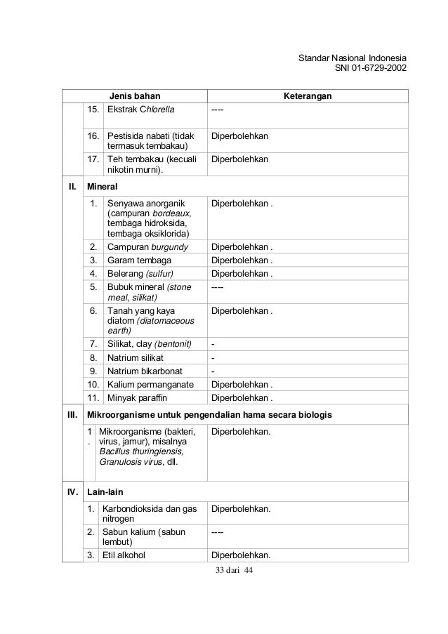 Pestisida - bahasa Indonesia ensiklopedia bebas