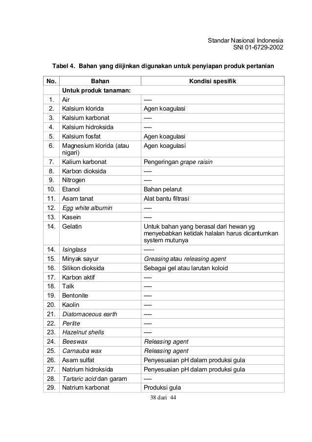 SNI 01-6729-2002 : Sistem Pangan Organik
