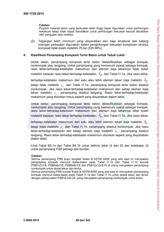 “HakCiptaBadanStandardisasiNasional,Copystandarinidibuatuntukpenayangandiwww.bsn.go.iddantidakuntukdikomersialkan”
SNI 1729:2015
© BSN 2015 89 dari 242
Catatan:
Properti material beton yang berkuatan lebih tinggi dapat digunakan untuk perhitungan
kekakuan tetapi tidak dapat diandalkan untuk perhitungan kekuatan kecuali dibuktikan
oleh pengujian atau analisis.
(2) Tegangan leleh minimum yang disyaratkan dari baja struktural dan batang
tulangan perkuatan digunakan dalam penghitungan kekuatan komponen struktur
komposit tidak boleh melebihi 75 ksi (525 MPa).
4. Klasifikasi Penampang Komposit Terisi Beton untuk Tekuk Lokal
Untuk tekan, penampang komposit terisi beton diklasifikasikan sebagai kompak,
nonkompak atau langsing. Untuk penampang yang memenuhi syarat sebagai kompak,
rasio lebar-terhadap-ketebalan maksimum dari elemen baja tekannya tidak boleh
melebihi batasan rasio lebar-terhadap-ketebalan, p
 , dari Tabel I1.1a. Jika rasio lebar-
terhadap-ketebalan maksimum dari satu atau lebih elemen tekan baja melebihi p
 ,
tetapi tidak melebihi r
 dari Tabel I1.1a, penampang komposit terisi beton disebut
nonkompak. Jika rasio lebar-terhadap-ketebalan maksimum dari setiap elemen baja
tekan melebihi r
 , penampang disebut langsing. Rasio lebar-terhadap-ketebalan
maksimum yang diizinkan harus seperti yang disyaratkan dalam tabel.
Untuk lentur, penampang komposit terisi beton diklasifikasikan sebagai kompak,
nonkompak atau langsing. Untuk penampang yang memenuhi syarat sebagai kompak,
rasio lebar-terhadap-ketebalan maksimum dari elemen baja tekannya tidak boleh
melebihi batasan rasio lebar-terhadap-ketebalan, p
 , dari Tabel I1.1b. Jika rasio lebar-
terhadap-ketebalan maksimum dari satu atau lebih elemen tekan baja melebihi p
 ,
tetapi tidak melebihi r
 dari Tabel I1.1b, penampang disebut nonkompak. Jika rasio
lebar-terhadap-ketebalan dari setiap elemen baja melebihi r
 , penampang disebut
langsing. Rasio lebar-terhadap-ketebalan maksimum diizinkan seperti yang disyaratkan
dalam tabel.
Lihat Tabel B4.1a dan Tabel B4.1b untuk definisi lebar (b dan D) dan ketebalan (t)
untuk penampang PSB persegi dan bundar.
Catatan:
Semua penampang PSB bujur sangkar Kelas B ASTM A500 yang ada saat ini merupakan
penampang kompak menurut batas-batas pada Tabel I1.1a dan Tabel I1.1b kecuali
PSB7x7x1/8, PSB8x8x1/8, PSB9x9x1/8 dan PSB12x12x3/16 di mana merupakan penampang
nonkompak untuk aksial tekan dan lentur.
Semua penampang PSB bundar Kelas B ASTM A500 yang ada saat ini merupakan penampang
kompak menurut batas-batas pada Tabel I1.1a dan Tabel I1.1b untuk aksial tekan dan lentur
dengan perkecualian PSB16,0x0,25, yang merupakan penampang nonkompak untuk lentur.
 