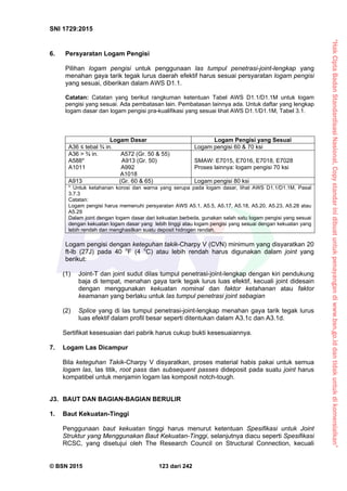 “HakCiptaBadanStandardisasiNasional,Copystandarinidibuatuntukpenayangandiwww.bsn.go.iddantidakuntukdikomersialkan”
SNI 1729:2015
© BSN 2015 123 dari 242
6. Persyaratan Logam Pengisi
Pilihan logam pengisi untuk penggunaan las tumpul penetrasi-joint-lengkap yang
menahan gaya tarik tegak lurus daerah efektif harus sesuai persyaratan logam pengisi
yang sesuai, diberikan dalam AWS D1.1.
Catatan: Catatan yang berikut rangkuman ketentuan Tabel AWS D1.1/D1.1M untuk logam
pengisi yang sesuai. Ada pembatasan lain. Pembatasan lainnya ada. Untuk daftar yang lengkap
logam dasar dan logam pengisi pra-kualifikasi yang sesuai lihat AWS D1.1/D1.1M, Tabel 3.1.
Logam Dasar Logam Pengisi yang Sesuai
A36 ≤ tebal ¾ in. Logam pengisi 60 & 70 ksi
A36 > ¾ in. A572 (Gr. 50 & 55)
A588* A913 (Gr. 50)
A1011 A992
A1018
SMAW: E7015, E7016, E7018, E7028
Proses lainnya: logam pengisi 70 ksi
A913 (Gr. 60 & 65) Logam pengisi 80 ksi
* Untuk ketahanan korosi dan warna yang serupa pada logam dasar, lihat AWS D1.1/D1.1M, Pasal
3.7.3
Catatan:
Logam pengisi harus memenuhi persyaratan AWS A5.1, A5.5, A5.17, A5.18, A5.20, A5.23, A5.28 atau
A5.29
Dalam joint dengan logam dasar dari kekuatan berbeda, gunakan salah satu logam pengisi yang sesuai
dengan kekuatan logam dasar yang lebih tinggi atau logam pengisi yang sesuai dengan kekuatan yang
lebih rendah dan menghasilkan suatu deposit hidrogen rendah.
Logam pengisi dengan keteguhan takik-Charpy V (CVN) minimum yang disyaratkan 20
ft-lb (27J) pada 40 o
F (4 o
C) atau lebih rendah harus digunakan dalam joint yang
berikut:
(1) Joint-T dan joint sudut dilas tumpul penetrasi-joint-lengkap dengan kiri pendukung
baja di tempat, menahan gaya tarik tegak lurus luas efektif, kecuali joint didesain
dengan menggunakan kekuatan nominal dan faktor ketahanan atau faktor
keamanan yang berlaku untuk las tumpul penetrasi joint sebagian
(2) Splice yang di las tumpul penetrasi-joint-lengkap menahan gaya tarik tegak lurus
luas efektif dalam profil besar seperti ditentukan dalam A3.1c dan A3.1d.
Sertifikat kesesuaian dari pabrik harus cukup bukti kesesuaiannya.
7. Logam Las Dicampur
Bila keteguhan Takik-Charpy V disyaratkan, proses material habis pakai untuk semua
logam las, las titik, root pass dan subsequent passes dideposit pada suatu joint harus
kompatibel untuk menjamin logam las komposit notch-tough.
J3. BAUT DAN BAGIAN-BAGIAN BERULIR
1. Baut Kekuatan-Tinggi
Penggunaan baut kekuatan tinggi harus menurut ketentuan Spesifikasi untuk Joint
Struktur yang Menggunakan Baut Kekuatan-Tinggi, selanjutnya diacu seperti Spesifikasi
RCSC, yang disetujui oleh The Research Council on Structural Connection, kecuali
 