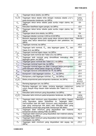 “HakCiptaBadanStandardisasiNasional,Copystandarinidibuatuntukpenayangandiwww.bsn.go.iddantidakuntukdikomersialkan”
SNI 1729:2015
© BSN 2015 xvii
eF Tegangan tekuk elastis, ksi (MPa) E.3
Fe (T) Tegangan tekuk elastis kritis dengan modulus elastis  TE
pada temperatur terelevasi, ksi (MPa)
Lamp.
4.2.4.3
exF Tegangan tekuk lentur elastis pada sumbu major utama, ksi
(MPa)
E4
EXXF Kekuatan klasifikasi logam pengisi, ksi (MPa) J2.4
eyF Tegangan tekuk lentur elastis pada sumbu major utama, ksi
(MPa)
E4
ezF Tegangan tekuk torsi elastis, ksi (MPa) E4
inF Tegangan lekatan nominal, 0,06 ksi (0,40 MPa) I6.3c
LF Besaran tegangan lentur pada sayap tekan dimana tekuk lokal
sayap atau tekuk lateral-torsi dipengaruhi oleh pelelehan, ksi
(MPa)
Tabel B4.1
nF Tegangan nominal, ksi (MPa) H3.3
nF Tegangan tarik nominal, ntF , atau tegangan geser, nvF , dari
Tabel J3.2, ksi (MPa)
J3.6
n B MF Tegangan nominal logam dasar, ksi (MPa) J2.4
ntF Tegangan tarik nominal dari Tabel J3.2, ksi (MPa) J3.7
ntF' Tegangan tarik nominal yang dimodifikasi mencakup efek
tegangan geser, ksi (MPa)
J3.7
nvF Tegangan geser nominal dari Tabel J3.2, ksi (MPa) J3.7
n wF Tegangan nominal logam las, ksi (MPa) J2.4
n wF Tegangan nominal logam las (Bab J) dengan tanpa peningkatan
pada kekuatan akibat beban langsung, ksi MPa)
K4
n wiF Tegangan nominal pada elemen las ith, ksi (MPa) J2.4
n wixF Komponen x dari tegangan nominal, n wiF , ksi (MPa) J2.4
n wiyF Komponen y dari tegangan nominal, n wiF , ksi (MPa) J2.4
 TF p
Batas proporsional pada temperatur terelevasi, ksi (MPa) Lamp.
4.2.3.2
SRF Rentang tegangan izin, ksi (MPa) Lamp. 3.3
THF Rentang tegangan izin batas, rentang tegangan maksimum
untuk riwayat hidup desain tidak terbatas dari Tabel A-3.1, ksi
(MPa)
Lamp. 3.1
uF Kekuatan tarik minimum yang disyaratkan, ksi (MPa) D2
 TFu
Kekuatan tarik minimum pada temperatur terelevasi, ksi (MPa) Lamp.
4.2.3.2
Fy Tegangan leleh minimum yang disyaratkan, ksi (MPa). Seperti
yang digunakan dalam Spesifikasi ini, “tegangan leleh”
menunjukkan baik titik leleh minimum yang disyaratkan (untuk
baja yang mempunyai titik leleh) atau kekuatan leleh yang
disyaratkan (untuk baja yang tidak mempunyai titik leleh)
Tabel B3.7
Fyb Tegangan leleh minimum yang disyaratkan dari material
komponen struktur cabang PSB, ksi (MPa)
K2.1
Fybi Tegangan leleh minimum yang disyaratkan dari material cabang
overlapping, ksi (MPa)
K2.3
Fybj Tegangan leleh minimum yang disyaratkan dari material cabang
overlapped, ksi (MPa)
K2.3
Fyf Tegangan leleh minimum yang disyaratkan dari sayap, ksi
(MPa)
J10.1
 