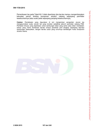“HakCiptaBadanStandardisasiNasional,Copystandarinidibuatuntukpenayangandiwww.bsn.go.iddantidakuntukdikomersialkan”
SNI 1729:2015
© BSN 2015 167 dari 242
Pemeriksaan las pada Tabel K4.1 tidak diperlukan jika las-las mampu mengembangkan
kekuatan penuh dinding komponen struktur cabang sepanjang perimeter
keseluruhannya (atau suatu pelat sepanjang panjang keseluruhannya).
Catatan: Pendekatan yang digunakan di sini mengizinkan pengecilan ukuran las
mengasumsikan suatu ukuran las yang konstan sekeliling seluruh perimeter cabang PSB.
Perhatian khusus yang diperlukan untuk sambungan lebar yang sama (atau lebar mendekati-
sama) yang mana kombinasi las-las tumpul penetrasi joint lengkap sepanjang tepi-tepi
sambungan disesuaikan, dengan las-las sudut yang umumnya bersilangan muka komponen
struktur utama.
 