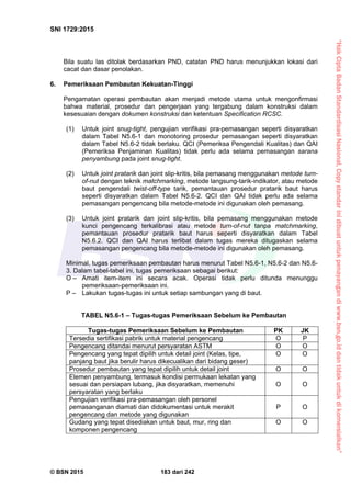 “HakCiptaBadanStandardisasiNasional,Copystandarinidibuatuntukpenayangandiwww.bsn.go.iddantidakuntukdikomersialkan”
SNI 1729:2015
© BSN 2015 183 dari 242
Bila suatu las ditolak berdasarkan PND, catatan PND harus menunjukkan lokasi dari
cacat dan dasar penolakan.
6. Pemeriksaan Pembautan Kekuatan-Tinggi
Pengamatan operasi pembautan akan menjadi metode utama untuk mengonfirmasi
bahwa material, prosedur dan pengerjaan yang tergabung dalam konstruksi dalam
kesesuaian dengan dokumen konstruksi dan ketentuan Specification RCSC.
(1) Untuk joint snug-tight, pengujian verifikasi pra-pemasangan seperti disyaratkan
dalam Tabel N5.6-1 dan monotoring prosedur pemasangan seperti disyaratkan
dalam Tabel N5.6-2 tidak berlaku. QCI (Pemeriksa Pengendali Kualitas) dan QAI
(Pemeriksa Penjaminan Kualitas) tidak perlu ada selama pemasangan sarana
penyambung pada joint snug-tight.
(2) Untuk joint pratarik dan joint slip-kritis, bila pemasang menggunakan metode turn-
of-nut dengan teknik matchmarking, metode langsung-tarik-indikator, atau metode
baut pengendali twist-off-type tarik, pemantauan prosedur pratarik baut harus
seperti disyaratkan dalam Tabel N5.6-2. QCI dan QAI tidak perlu ada selama
pemasangan pengencang bila metode-metode ini digunakan oleh pemasang.
(3) Untuk joint pratarik dan joint slip-kritis, bila pemasang menggunakan metode
kunci pengencang terkalibrasi atau metode turn-of-nut tanpa matchmarking,
pemantauan prosedur pratarik baut harus seperti disyaratkan dalam Tabel
N5.6.2. QCI dan QAI harus terlibat dalam tugas mereka ditugaskan selama
pemasangan pengencang bila metode-metode ini digunakan oleh pemasang.
Minimal, tugas pemeriksaan pembautan harus menurut Tabel N5.6-1, N5.6-2 dan N5.6-
3. Dalam tabel-tabel ini, tugas pemeriksaan sebagai berikut:
O – Amati item-item ini secara acak. Operasi tidak perlu ditunda menunggu
pemeriksaan-pemeriksaan ini.
P – Lakukan tugas-tugas ini untuk setiap sambungan yang di baut.
TABEL N5.6-1 – Tugas-tugas Pemeriksaan Sebelum ke Pembautan
Tugas-tugas Pemeriksaan Sebelum ke Pembautan PK JK
Tersedia sertifikasi pabrik untuk material pengencang O P
Pengencang ditandai menurut persyaratan ASTM O O
Pengencang yang tepat dipilih untuk detail joint (Kelas, tipe,
panjang baut jika berulir harus dikecualikan dari bidang geser)
O O
Prosedur pembautan yang tepat dipilih untuk detail joint O O
Elemen penyambung, termasuk kondisi permukaan lekatan yang
sesuai dan persiapan lubang, jika disyaratkan, memenuhi
persyaratan yang berlaku
O O
Pengujian verifikasi pra-pemasangan oleh personel
pemasanganan diamati dan didokumentasi untuk merakit
pengencang dan metode yang digunakan
P O
Gudang yang tepat disediakan untuk baut, mur, ring dan
komponen pengencang
O O
 