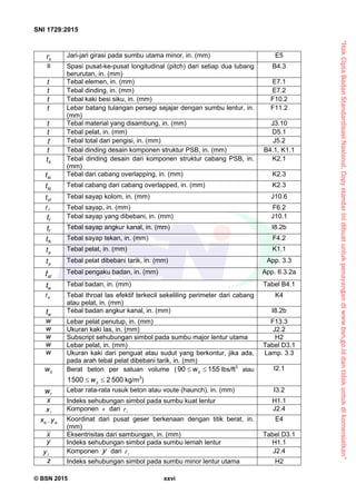 “HakCiptaBadanStandardisasiNasional,Copystandarinidibuatuntukpenayangandiwww.bsn.go.iddantidakuntukdikomersialkan”
SNI 1729:2015
© BSN 2015 xxvi
zr Jari-jari girasi pada sumbu utama minor, in. (mm) E5
s Spasi pusat-ke-pusat longitudinal (pitch) dari setiap dua lubang
berurutan, in. (mm)
B4.3
t Tebal elemen, in. (mm) E7.1
t Tebal dinding, in. (mm) E7.2
t Tebal kaki besi siku, in. (mm) F10.2
t Lebar batang tulangan persegi sejajar dengan sumbu lentur, in.
(mm)
F11.2
t Tebal material yang disambung, in. (mm) J3.10
t Tebal pelat, in. (mm) D5.1
t Tebal total dari pengisi, in. (mm) J5.2
t Tebal dinding desain komponen struktur PSB, in. (mm) B4.1, K1.1
bt Tebal dinding desain dari komponen struktur cabang PSB, in.
(mm)
K2.1
bit Tebal dari cabang overlapping, in. (mm) K2.3
bjt Tebal cabang dari cabang overlapped, in. (mm) K2.3
cft Tebal sayap kolom, in. (mm) J10.6
ft Tebal sayap, in. (mm) F6.2
ft Tebal sayap yang dibebani, in. (mm) J10.1
ft Tebal sayap angkur kanal, in. (mm) I8.2b
fct Tebal sayap tekan, in. (mm) F4.2
pt Tebal pelat, in. (mm) K1.1
pt Tebal pelat dibebani tarik, in. (mm) App. 3.3
stt Tebal pengaku badan, in. (mm) App. 6.3.2a
wt Tebal badan, in. (mm) Tabel B4.1
wt Tebal throat las efektif terkecil sekeliling perimeter dari cabang
atau pelat, in. (mm)
K4
wt Tebal badan angkur kanal, in. (mm) I8.2b
w Lebar pelat penutup, in. (mm) F13.3
w Ukuran kaki las, in. (mm) J2.2
w Subscript sehubungan simbol pada sumbu major lentur utama H2
w Lebar pelat, in. (mm) Tabel D3.1
w Ukuran kaki dari penguat atau sudut yang berkontur, jika ada,
pada arah tebal pelat dibebani tarik, in. (mm)
Lamp. 3.3
cw Berat beton per satuan volume ( 15590  cw lbs/ft3
atau
50025001  cw kg/m3
)
I2.1
rw Lebar rata-rata rusuk beton atau voute (haunch), in. (mm) I3.2
x Indeks sehubungan simbol pada sumbu kuat lentur H1.1
ix Komponen x dari ir J2.4
ox , oy Koordinat dari pusat geser berkenaan dengan titik berat, in.
(mm)
E4
x Eksentrisitas dari sambungan, in. (mm) Tabel D3.1
y Indeks sehubungan simbol pada sumbu lemah lentur H1.1
iy Komponen y dari ir J2.4
z Indeks sehubungan simbol pada sumbu minor lentur utama H2
 