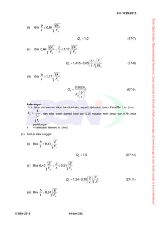 “HakCiptaBadanStandardisasiNasional,Copystandarinidibuatuntukpenayangandiwww.bsn.go.iddantidakuntukdikomersialkan”
SNI 1729:2015
© BSN 2015 44 dari 242
(i) Bila
y
c
F
E k
t
b 0 , 6 4

1 , 0
sQ (E7-7)
(ii) Bila
y
c
y
c
F
E k
t
b
F
E k 1 , 1 70 , 6 4

c
y
s
E k
F
t
b
Q 






0 , 6 5-1 , 4 1 5
(E7-8)
(iii) Bila
y
c
F
E k
t
b 1 , 1 7

2
0 , 9 0







t
b
F
E k
Q
y
c
s (E7-9)
keterangan
b = lebar dari elemen tekan tak-diperkaku, seperti dijelaskan dalam Pasal B4.1, in. (mm)
w
c
t
h
k
4
 , dan tidak boleh diambil kecil dari 0,35 maupun lebih besar dari 0,76 untuk
perhitungan
t = ketebalan elemen, in. (mm)
(c) Untuk siku tunggal
(i) Bila
yF
E
t
b 0 , 4 5

1 , 0
sQ (E7-10)
(ii) Bila
yy F
E
t
b
F
E 0 , 9 10 , 4 5

E
F
t
b
Q
y
s 






0 , 7 6-1 , 3 4
(E7-11)
(iii) Bila
yF
E
t
b 0 , 9 1

 