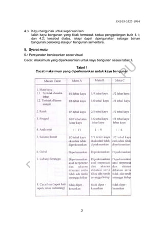 SNI 03-3527-1994
3
4.3 Kayu bangunan untuk keperluan lain
Ialah kayu bangunan yang tidak termasuk kedua penggolongan butir 4.1;
dan 4.2; tersebut diatas, tetapi dapat dipergunakan sebagai bahan
bangunan penolong ataupun bangunan sementara.
5. Syarat mutu
5.1Persyaratan berdasarkan cacat visual
Cacat maksimum yang diperkenankan untuk kayu bangunan sesuai tabel 1.
Tabel 1
Cacat maksimum yang diperkenankan untuk kayu bangunan
 