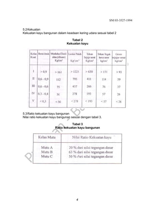 SNI 03-3527-1994
4
5.2Kekuatan
Kekuatan kayu bangunan dalam keadaan kering udara sesuai tabel 2
Tabel 2
Kekuatan kayu
5.3Ratio kekuatan kayu bangunan
Nilai ratio kekuatan kayu bangunan sesuai dengan tabel 3.
Tabel 3
Ratio kekuatan kayu bangunan
 