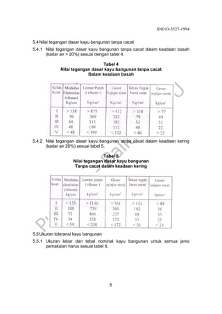 SNI 03-3527-1994
5
5.4Nilai tegangan dasar kayu bengunan tanpa cacat
5.4.1 Nilai tegangan dasar kayu bangunan tanpa cacat dalam keadaan basah
(kadar air > 20%) sesuai dengan tabel 4.
Tabel 4
Nilai tegangan dasar kayu bangunan tanpa cacat
Dalam keadaan basah
5.4.2 Nilai tegangan dasar kayu bangunan tanpa cacat dalam keadaan kering
(kadar air 20%) sesuai tabel 5.
Tabel 5
Nilai tegangan dasar kayu bangunan
Tanpa cacat dalam keadaan kering
5.5Ukuran toleransi kayu bangunan
5.5.1 Ukuran lebar dan tebal nominal kayu bangunan untuk semua jenis
pemakaian harus sesuai tabel 6.
 