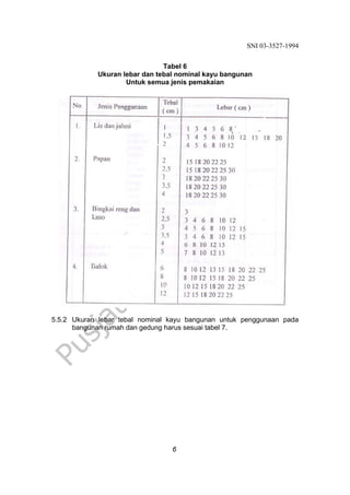 SNI 03-3527-1994
6
Tabel 6
Ukuran lebar dan tebal nominal kayu bangunan
Untuk semua jenis pemakaian
5.5.2 Ukuran lebar tebal nominal kayu bangunan untuk penggunaan pada
bangunan rumah dan gedung harus sesuai tabel 7.
 
