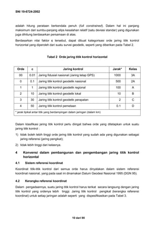 SNI 19-6724-2002
10 dari 90
adalah hitung perataan berkendala penuh (full constrained). Dalam hal ini panjang
maksimum dari sumbu-panjang elips kesalahan relatif (satu deviasi standar) yang digunakan
juga dihitung berdasarkan persamaan di atas.
Berdasarkan nilai faktor c tersebut, dapat dibuat kategorisasi orde jaring titik kontrol
horizontal yang diperoleh dari suatu survei geodetik, seperti yang diberikan pada Tabel 2.
Tabel 2 Orde jaring titik kontrol horizontal
Orde c Jaring kontrol Jarak* Kelas
00 0.01 Jaring fidusial nasional (Jaring tetap GPS) 1000 3A
0 0.1 Jaring titik kontrol geodetik nasional 500 2A
1 1 Jaring titik kontrol geodetik regional 100 A
2 10 Jaring titik kontrol geodetik lokal 10 B
3 30 Jaring titik kontrol geodetik perapatan 2 C
4 50 Jaring titik kontrol pemetaan 0.1 D
* jarak tipikal antar titik yang berdampingan dalam jaringan (dalam km)
Dalam klasifikasi jaring titik kontrol perlu diingat bahwa orde yang ditetapkan untuk suatu
jaring titik kontrol :
1) tidak boleh lebih tinggi orde jaring titik kontrol yang sudah ada yang digunakan sebagai
jaring referensi (jaring pengikat);
2) tidak lebih tinggi dari kelasnya.
4 Konvensi dalam pembangunan dan pengembangan jaring titik kontrol
horizontal
4.1 Sistem referensi koordinat
Koordinat titik-titik kontrol dari semua orde harus dinyatakan dalam sistem referensi
koordinat nasional, yang pada saat ini dinamakan Datum Geodesi Nasional 1995 (DGN 95).
4.2 Kerangka referensi koordinat
Dalam pengadaannya, suatu jaring titik kontrol harus terikat secara langsung dengan jaring
titik kontrol yang ordenya lebih tinggi. Jaring titik kontrol pengikat (kerangka referensi
koordinat) untuk setiap jaringan adalah seperti yang dispesifikasikan pada Tabel 3.
 