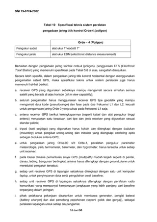 SNI 19-6724-2002
16 dari 90
Tabel 10 Spesifikasi teknis sistem peralatan
pengadaan jaring titik kontrol Orde-4 (poligon)
Orde – 4 (Poligon)
Pengukur sudut alat ukur Theodolit 1"
Pengukur jarak alat ukur EDM (electronic distance measurement)
Berkaitan dengan pengadaan jaring kontrol orde-4 (poligon), penggunaan ETS (Electronic
Total Station) yang memenuhi spesifikasi pada Tabel 5.6 di atas, sangatlah dianjurkan.
Secara lebih spesifik, dalam pengadaan jaring titik kontrol horizontal dengan menggunakan
pengamatan satelit GPS, maka spesifikasi teknis untuk sistem peralatan juga harus
memenuhi hal-hal berikut :
a. receiver GPS yang digunakan sebaiknya mampu mengamati secara simultan semua
satelit yang berada di atas horison (all in view capability);
b. seluruh pengamatan harus menggunakan receiver GPS tipe geodetik yang mampu
mengamati data kode (pseudorange) dan fase pada dua frekuensi L1 dan L2, kecuali
untuk pengamatan jaring Orde-3 yang cukup pada frekuensi L1 saja;
c. antena receiver GPS berikut kelengkapannya (seperti kabel dan alat pengukur tinggi
antena) merupakan satu kesatuan dari tipe dan jenis receiver yang digunakan sesuai
standar pabrik;
d. tripod (kaki segitiga) yang digunakan harus kokoh dan dilengkapi dengan dudukan
(mounting) untuk pengikat unting-unting dan tribrach yang dilengkapi centering optis
sebagai dudukan antena GPS;
e. untuk pengadaan jaring Orde-00 s/d Orde-1, peralatan pengukur parameter
meteorologis, yaitu termometer, barometer, dan hygrometer, harus tersedia untuk setiap
unit receiver;
f. pada lokasi dimana pemantulan sinyal GPS (multipath) mudah terjadi seperti di pantai,
danau, tebing, bangunan bertingkat, antena harus dilengkapi dengan ground plane untuk
mereduksi pengaruh tersebut;
g. setiap unit receiver GPS di lapangan sebaiknya dilengkapi dengan satu unit komputer
laptop, untuk penyimpanan data serta pengolahan awal baseline;
h. setiap unit receiver GPS di lapangan sebaiknya dilengkapi dengan peralatan radio
komunikasi yang mempunyai kemampuan jangkauan yang lebih panjang dari baseline
terpanjang dalam jaringan;
i. pihak pelaksana pekerjaan disarankan untuk membawa generator, pengisi baterai
(battery charger) dan alat pemotong pepohonan (seperti golok dan gergaji), sebagai
peralatan lapangan untuk setiap tim pengamat.
 