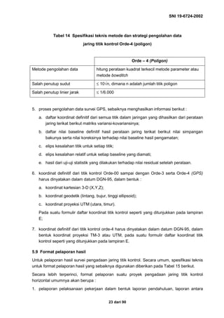 SNI 19-6724-2002
23 dari 90
Tabel 14 Spesifikasi teknis metode dan strategi pengolahan data
jaring titik kontrol Orde-4 (poligon)
Orde – 4 (Poligon)
Metode pengolahan data hitung perataan kuadrat terkecil metode parameter atau
metode bowditch
Salah penutup sudut ≤ 10√n, dimana n adalah jumlah titik poligon
Salah penutup linier jarak ≤ 1/6.000
5. proses pengolahan data survei GPS, sebaiknya menghasilkan informasi berikut :
a. daftar koordinat definitif dari semua titik dalam jaringan yang dihasilkan dari perataan
jaring terikat berikut matriks variansi-kovariansinya;
b. daftar nilai baseline definitif hasil perataan jaring terikat berikut nilai simpangan
bakunya serta nilai koreksinya terhadap nilai baseline hasil pengamatan;
c. elips kesalahan titik untuk setiap titik;
d. elips kesalahan relatif untuk setiap baseline yang diamati;
e. hasil dari uji-uji statistik yang dilakukan terhadap nilai residual setelah perataan.
6. koordinat definitif dari titik kontrol Orde-00 sampai dengan Orde-3 serta Orde-4 (GPS)
harus dinyatakan dalam datum DGN-95, dalam bentuk :
a. koordinat kartesian 3-D (X,Y,Z);
b. koordinat geodetik (lintang, bujur, tinggi ellipsoid);
c. koordinat proyeksi UTM (utara, timur).
Pada suatu formulir daftar koordinat titik kontrol seperti yang ditunjukkan pada lampiran
E;
7. koordinat definitif dari titik kontrol orde-4 harus dinyatakan dalam datum DGN-95, dalam
bentuk koordinat proyeksi TM-3 atau UTM, pada suatu formulir daftar koordinat titik
kontrol seperti yang ditunjukkan pada lampiran E.
5.9 Format pelaporan hasil
Untuk pelaporan hasil survei pengadaan jaring titik kontrol. Secara umum, spesifikasi teknis
untuk format pelaporan hasil yang sebaiknya digunakan diberikan pada Tabel 15 berikut.
Secara lebih terperinci, format pelaporan suatu proyek pengadaan jaring titik kontrol
horizontal umumnya akan berupa :
1. pelaporan pelaksanaan pekerjaan dalam bentuk laporan pendahuluan, laporan antara
 