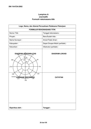 SNI 19-6724-2002
26 dari 90
Lampiran A
(normatif)
Formulir rekoinasans titik
Logo, Nama, dan Alamat Perusahaan Pelaksana Pekerjaan
FORMULIR REKOINASANS TITIK
Nomor Titik : Tanggal rekonaisans :
Proyek : Baru/Sudah Ada :
Nama Surveyor : Aman/Tidak Aman :
Kabupaten : Dapat Dicapai Mobil (ya/tidak) :
Kelurahan : Obstruksi (ya/tidak) :
DIAGRAM AKSESIBILITAS DIAGRAM LOKASI
DIAGRAM OBSTRUKSI
0
30
90
120
150
180
210
240
270
330
90
30
60
Asimut
Elevasi
300 60
0
30
90
120
150
180
210
240
270
330
90
30
60
Asimut
Elevasi
300 60
CATATAN
Diperiksa oleh : Tanggal :
 