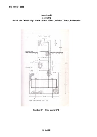 SNI 19-6724-2002
28 dari 90
Lampiran B
(normatif)
Desain dan ukuran tugu untuk Orde-0, Orde-1, Orde-2, Orde-3, dan Orde-4
Gambar B.1 Pilar utama GPS
 