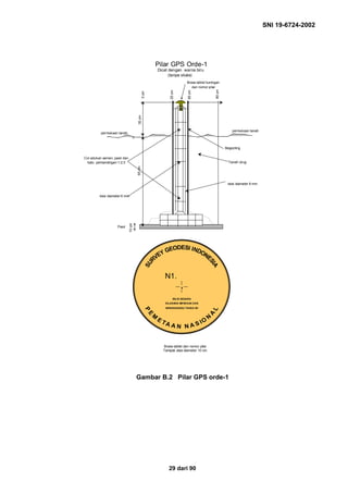 SNI 19-6724-2002
29 dari 90
Gambar B.2 Pilar GPS orde-1
permukaan tanah
Brass tablet kuningan
dan nomor pilar
Pasir
Cor adukan semen, pasir dan
batu perbandingan:1:2:3
besi diameter 9 mm
Begezting
10cm
65cm35cm
Tanah Urug
0cm
permukaan tanah
25cm
55cm
80cm
besi diameter 6 mm
MILIK NEGARA
DILARANG MERUSAK DAN
MENGGANGGU TANDA INI
N1.
Brass-tablet dan nomor pilar
Tampak atas diameter 10 cm
Pilar GPS Orde-1
Dicat dengan warna biru
(tanpa skala)
 