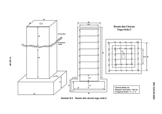 Gambar B.4 Desain dan ukuran tugu orde-3
Desain dan Ukuran
Tugu Orde-3
5
20
40
Warna Biru
Permukaan
Tanah
15
30
30
40
15
30
7,5
7,5
5
60
22,5
30
40
7,5
7,5
22,5 30
Ukuran dalam cm.
Diameter besi beton = 0,8 cm.
Campuran beton = 1 : 2 : 3
Desain dan Ukuran
Tugu Orde-3
5
20
40
Warna Biru
Permukaan
Tanah
15
30
30
40
5
20
40
Warna Biru
Permukaan
Tanah
15
30
30
40
15
30
7,5
7,5
5
60
22,5
30
40
15
30
7,5
7,5
5
60
22,5
30
40
7,5
7,5
22,5 30
7,5
7,5
22,5 30
Ukuran dalam cm.
Diameter besi beton = 0,8 cm.
Campuran beton = 1 : 2 : 3
31dari90
SNI19-6724-2002
 