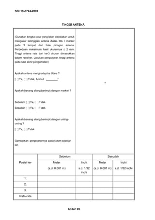 SNI 19-6724-2002
42 dari 90
TINGGI ANTENA
(Gunakan tongkat ukur yang telah disediakan untuk
mengukur ketinggian antena diatas titik / marker
pada 3 tempat dari hole piringan antena.
Perbedaan maksimum hasil ukurannya ≤ 2 mm.
Tinggi antena rata dari ke-3 ukuran dimasukkan
dalam receiver. Lakukan pengukuran tinggi antena
pada saat akhir pengamatan)
Apakah antena menghadap ke Utara ?
[ ] Ya, [ ] Tidak, Azimut : ________
o
Apakah benang silang berimpit dengan marker ?
Sebelum [ ] Ya, [ ] Tidak
Sesudah [ ] Ya, [ ] Tidak
Apakah benang silang berimpit dengan unting-
unting ?
[ ] Ya, [ ] Tidak
Gambarkan pergeserannya pada kolom sebelah
kiri
+
Sebelum Sesudah
Posisi ke- Meter Inchi Meter Inchi
(s.d. 0.001 m) s.d. 1/32
inchi
(s.d. 0.001 m) s.d. 1/32 inchi
1.
2.
3.
Rata-rata
 